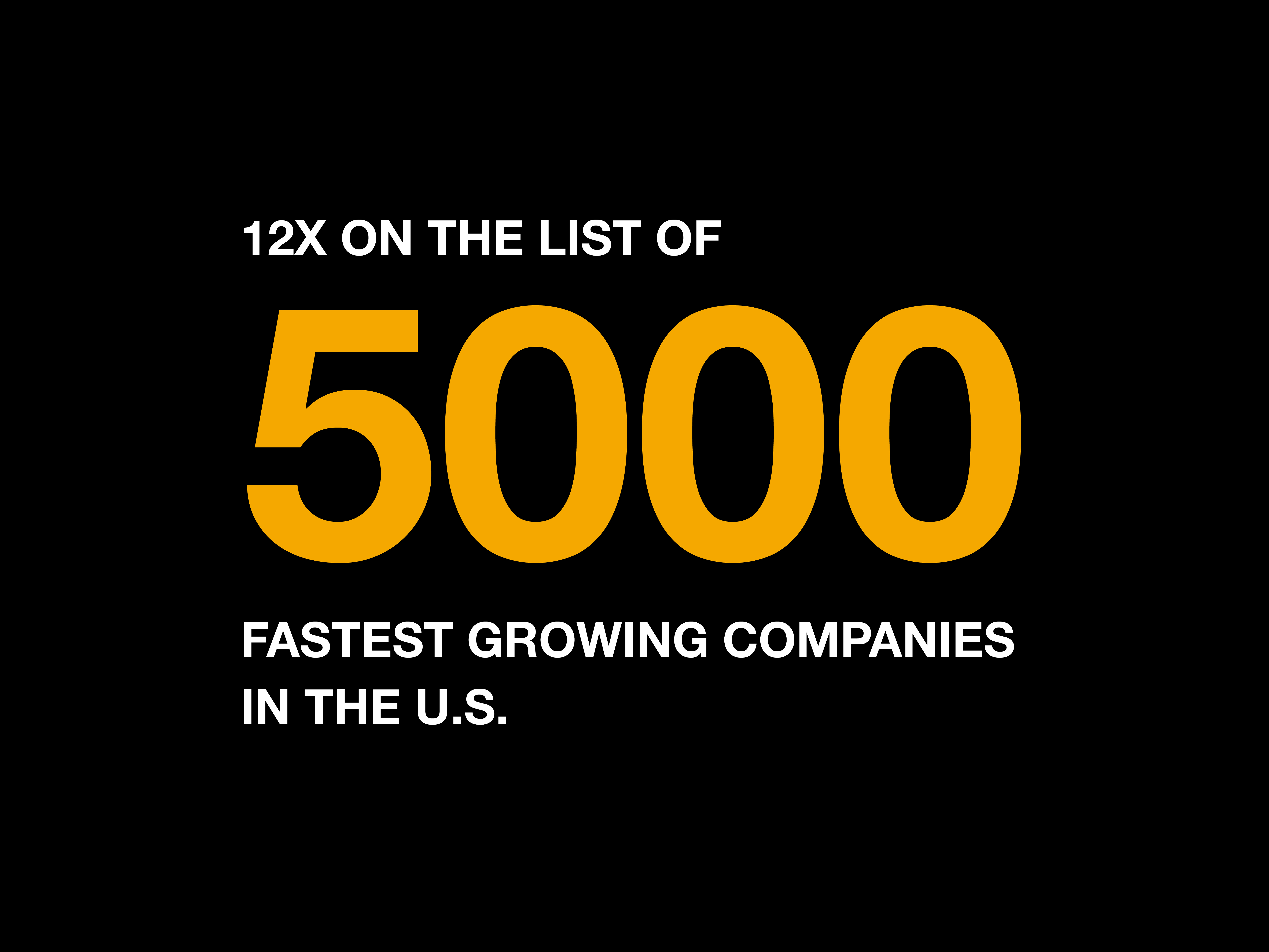 12X on the list of 5000 Fastest Growing Companies In The U.S.